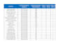 do advanced SEO keyword research for ranking higher